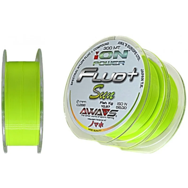 elrincondelcarpfishing2617519